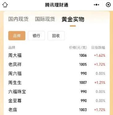 驻马店最新24小时上门回收金价方法分析(最方便真实的驻马店上门回收黄金价格方法)