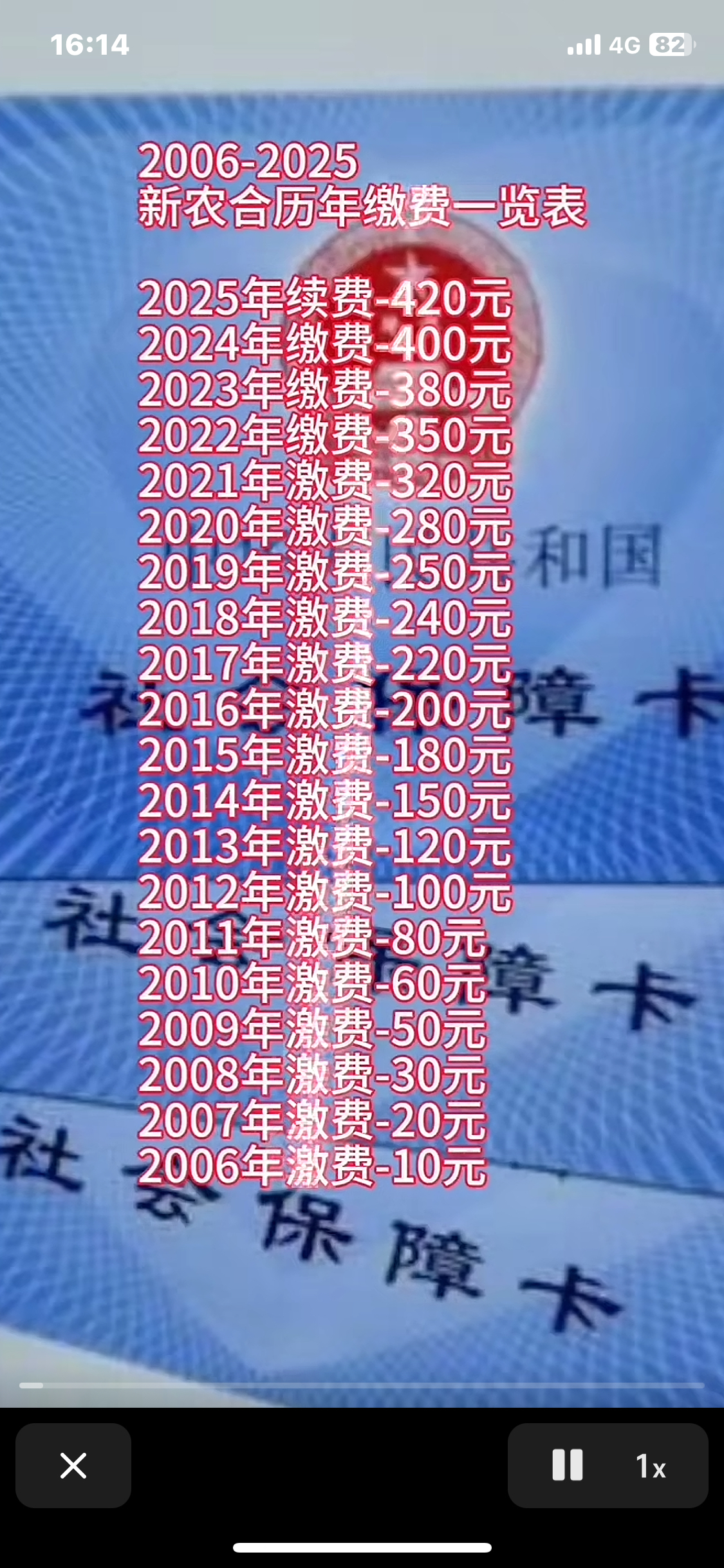 驻马店最新急用钱套医保卡一般收多少方法分析(最方便真实的驻马店24小时医保套现微信方法)
