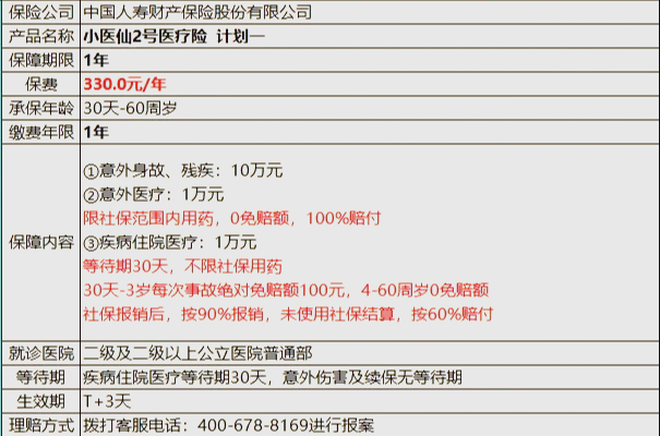 驻马店最新医保小额取现方法分析(最方便真实的驻马店医保小额提取代办200以内方法)