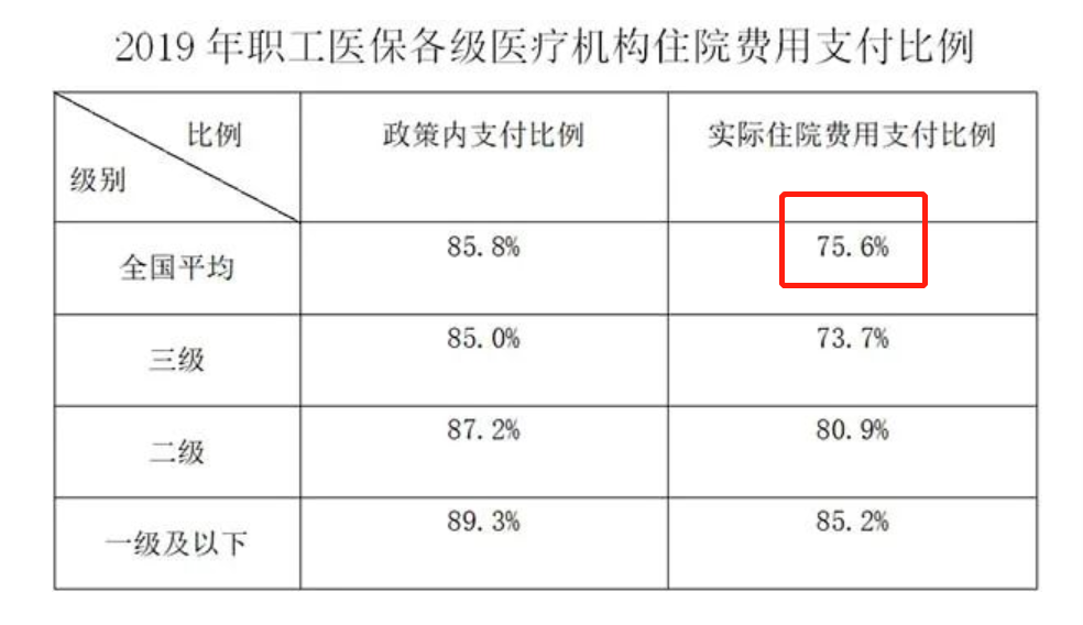 驻马店最新法院会把职工医保卡冻结吗方法分析(最方便真实的驻马店法院有权冻结医保卡吗2019年最新文件方法)