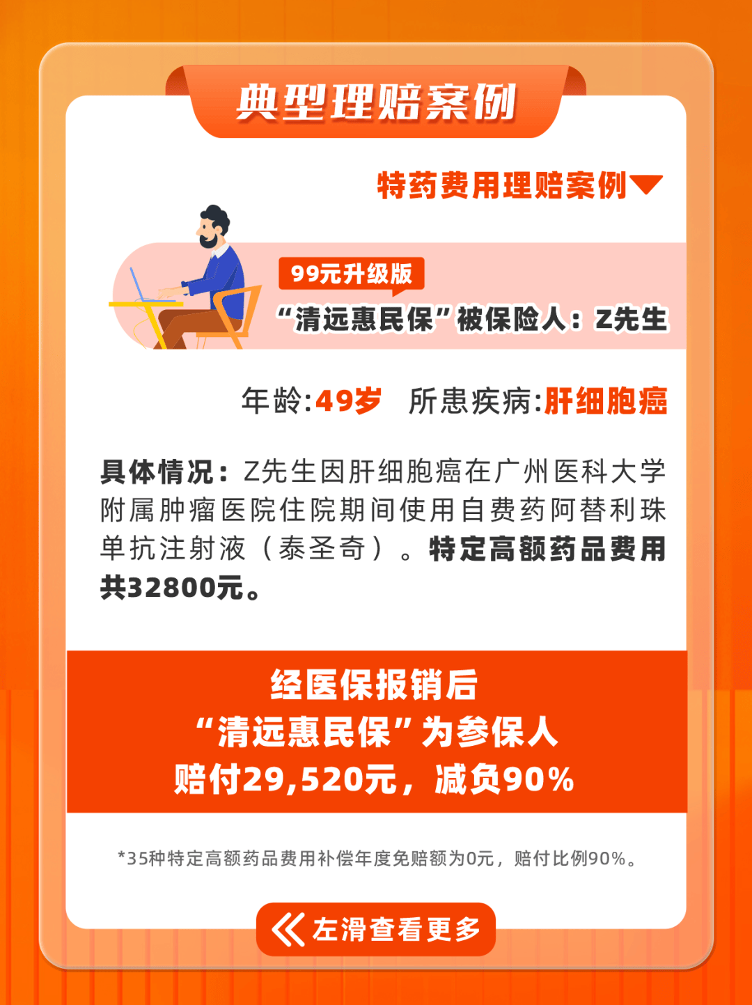 驻马店最新惠民保医保卡支付方法分析(最方便真实的驻马店惠民保如何用医保卡支付方法)