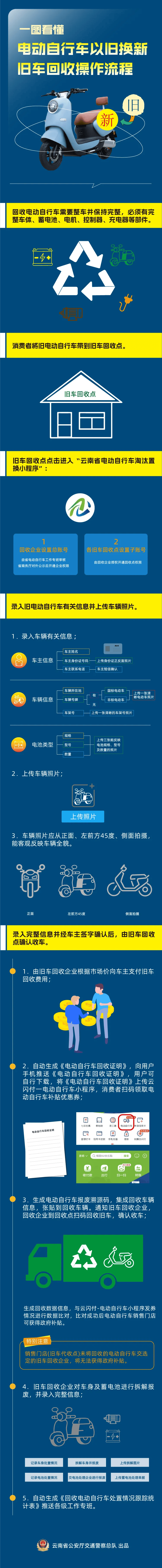 驻马店最新24小时上门回收旧车方法分析(最方便真实的驻马店24小时上门回收旧车多少钱方法)