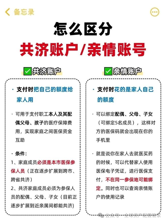 驻马店最新急用钱医保卡套取联系方式方法分析(最方便真实的驻马店24小时医保卡余额回收联系方式方法)