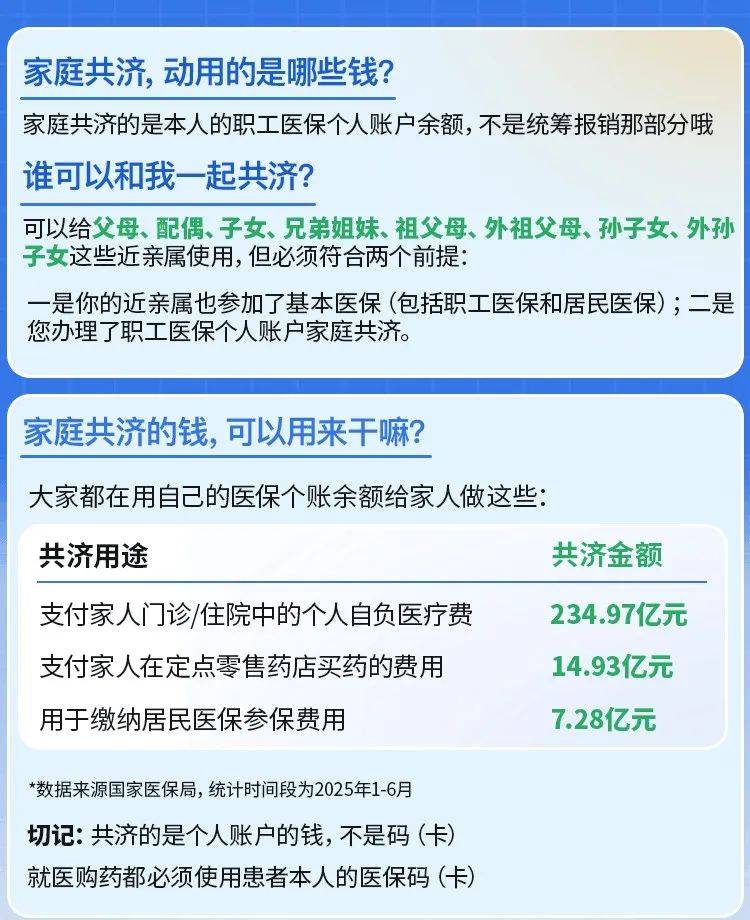 驻马店最新医保卡的钱和银行卡的钱在一起吗方法分析(最方便真实的驻马店医保卡里的钱和银行卡的钱方法)