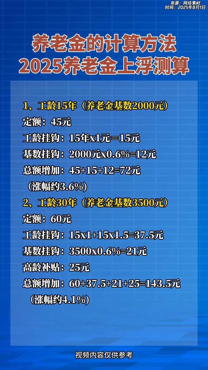 驻马店最新套取养老金最厉害三个方法方法分析(最方便真实的驻马店套取国家养老金罪认定标准方法)