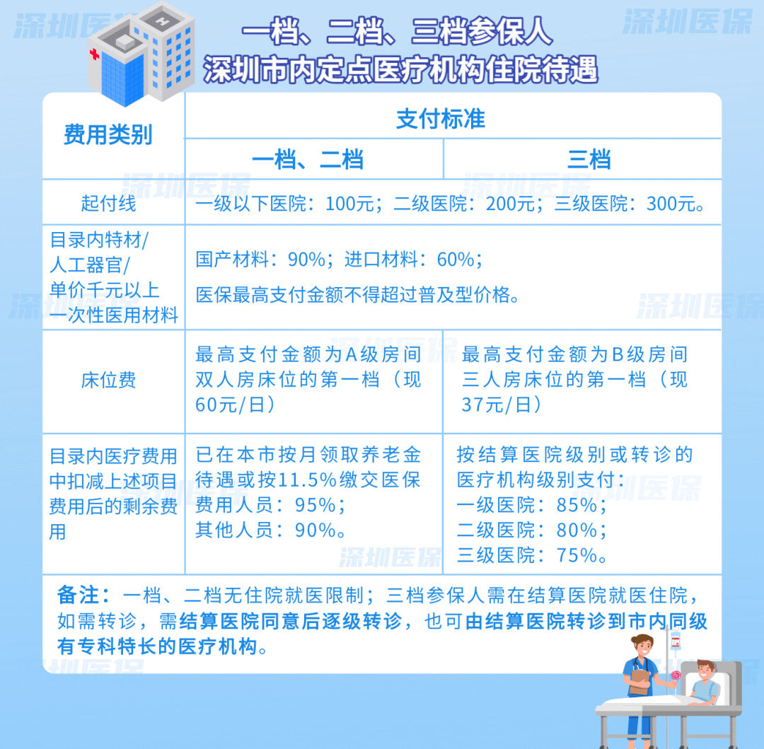 驻马店最新医保套现是用什么套的方法分析(最方便真实的驻马店医保套现是用什么套的啊方法)